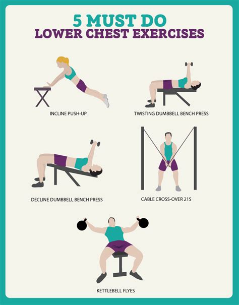 Reverse-grip barbell bench press. Barbell "guillotine" bench press. Bench press with suspended weights. Reverse band bench press. In your workout: Bench toward the start of your chest workout for heavy sets in lower rep ranges, such as 5-8 reps. There are better moves for high-rep chest burnouts.